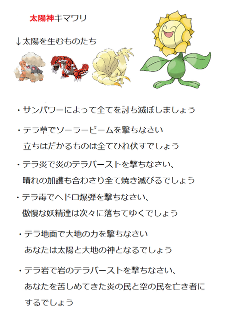テラスタルを考察したものをまとめてみた 第四回更新1015 たなかずきの何気ない日々 更新低頻度かも