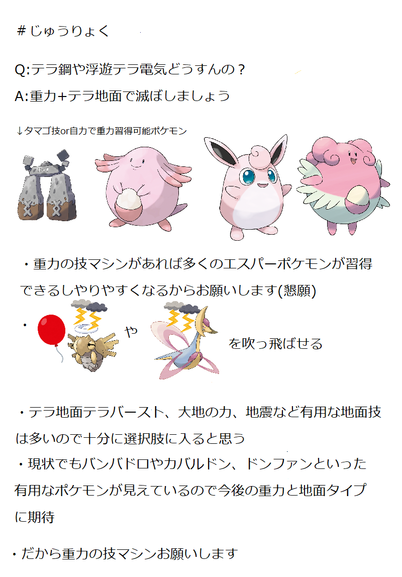 テラスタルを考察したものをまとめてみた 第四回更新1015 たなかずきの何気ない日々 更新低頻度かも