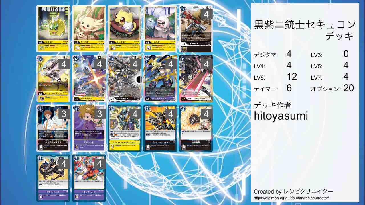 デュナスモン 進化前