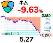 1:27 XEM
