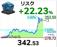 c.r.166 (2)