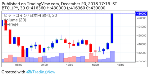 WBVX1g3F