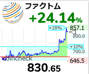 c.r.1csw67