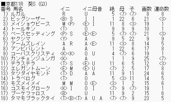 0527葵S_ブログ用