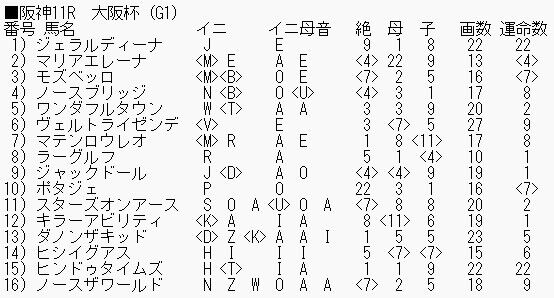 0402大阪杯_ブログ用