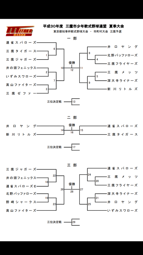 Screenshot_2018-04-29-10-32-17