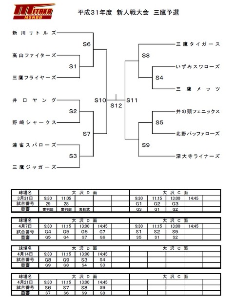 新人戦