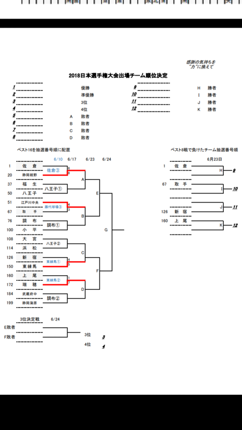 Screenshot_2018-06-11-20-45-21