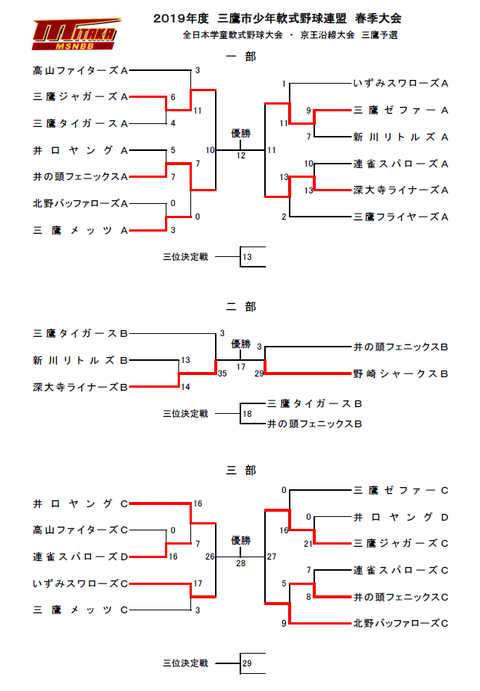 2kame