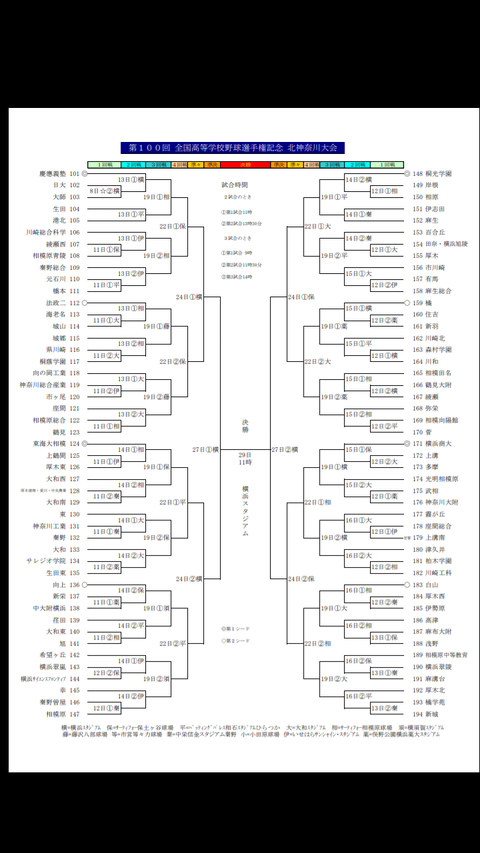 Screenshot_2018-06-12-19-48-40