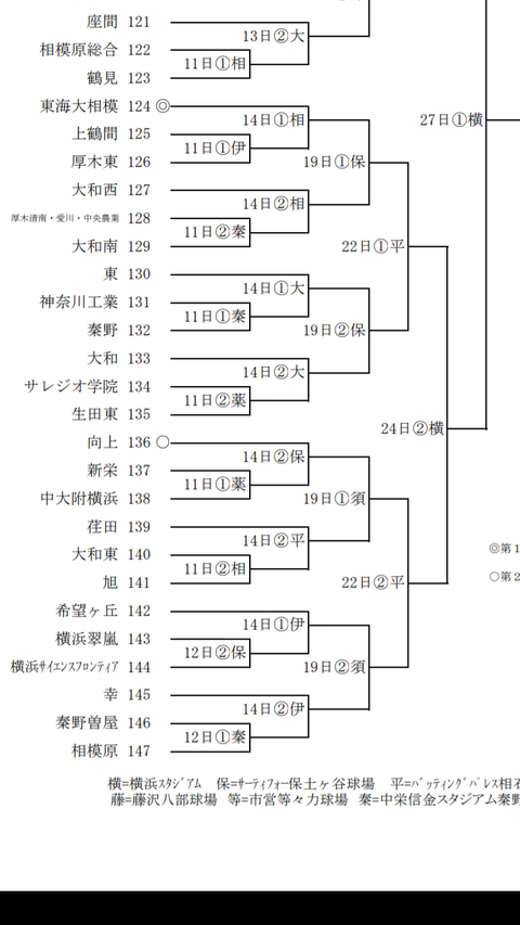 Screenshot_2018-06-12-19-48-56