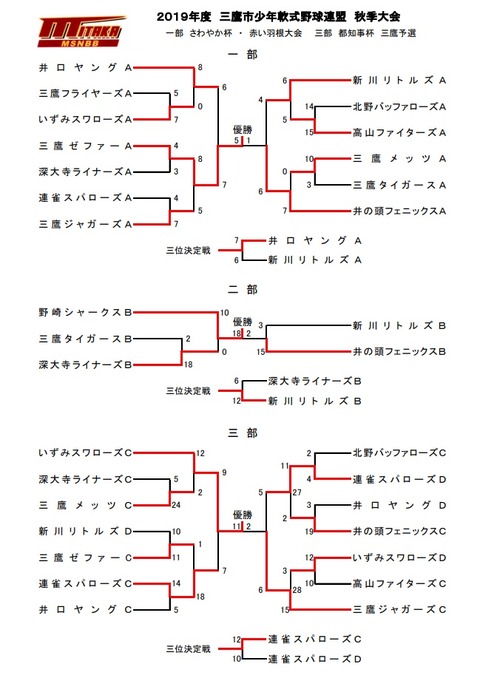 無題5