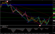 20100227EURUSD