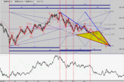 20090827GBPJPY