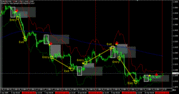 20090412EURUSD