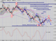 20100624GBPUSD