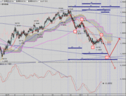 20100321EURUSD