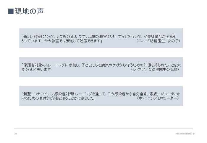 スライド30