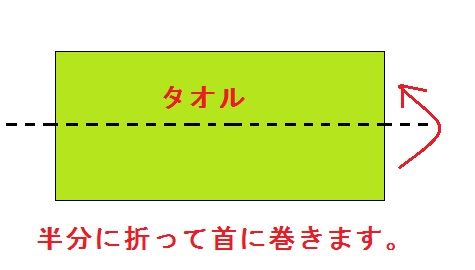 1 首タオルで解消 のどが痛い 肩こり 冷える 風邪の予防 首タオルで 健康 おばあちゃんの知恵 ためしてね 1 首タオルで解消 のどが痛い 肩こり 冷える 風邪の予防 首タオルで 健康 おばあちゃんの知恵 ためしてね