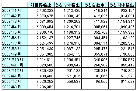 noguchi_economy1803