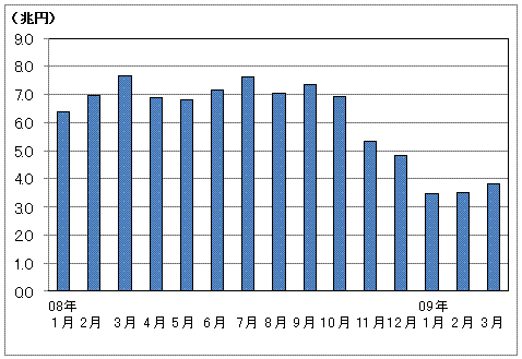 noguchi_economy1802