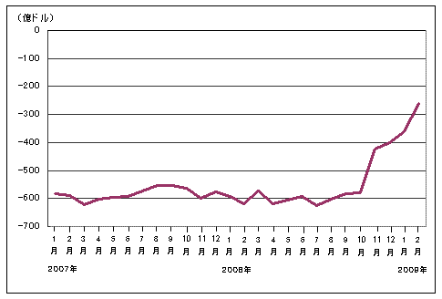 noguchi_economy1801