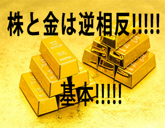 株と金は逆相反!!!!!基本!!!!!