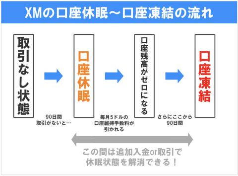 スクリーンショット 2021-06-03 17.40.27