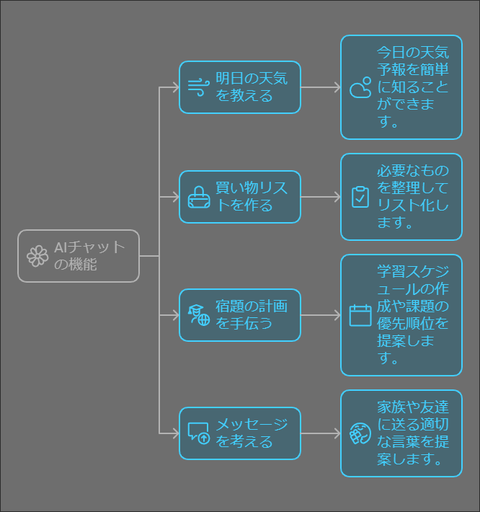 napkin-selection (34)
