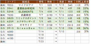 big (9)