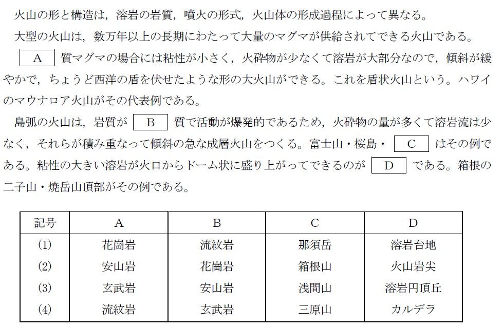 平成27年 地質調査技士・管理部門(Ⅱ.地質、測量、土木、建築等の知識) どこでも資格試験 平成27年 地質調査技士・管理部門(Ⅱ.地質、測量、土木、建築等の知識) どこでも資格試験