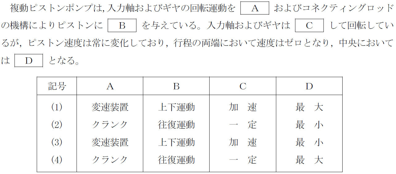 どこでも資格試験