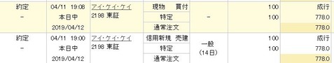 コバンザメの株日記