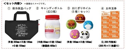 コバンザメの株日記