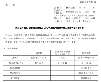 コバンザメの株日記