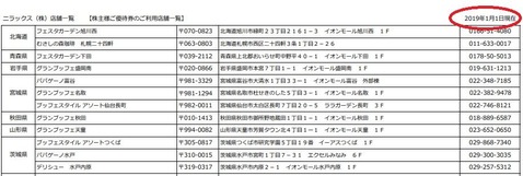 コバンザメの株日記