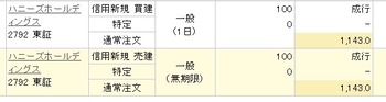 コバンザメの株日記