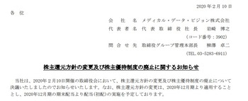 コバンザメの株日記