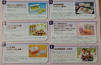 コバンザメの株日記