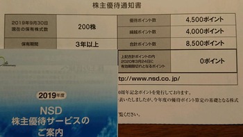 コバンザメの株日記