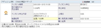 コバンザメの株日記