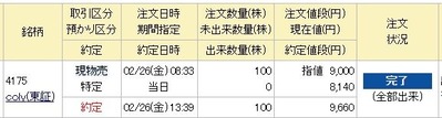 コバンザメの株日記