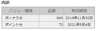 コバンザメの株日記