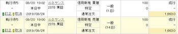 コバンザメの株日記