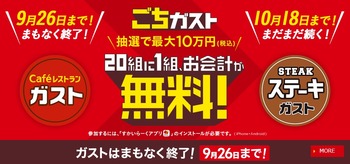 コバンザメの株日記