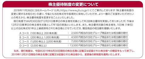 コバンザメの株日記