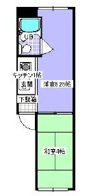 100万の物件