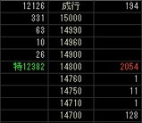 ���������2330