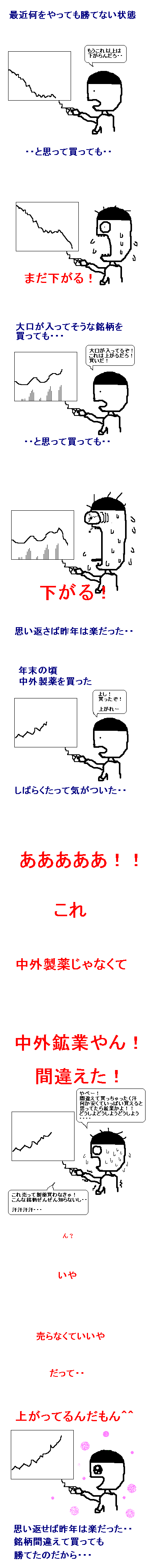 �ɤ��֤��е�ǯ�ϳڤ��ä�