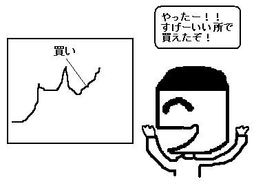 IBダイワの悲劇